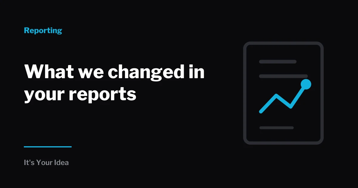 A reporting card showing a trend line, with the heading What we changed in your reports